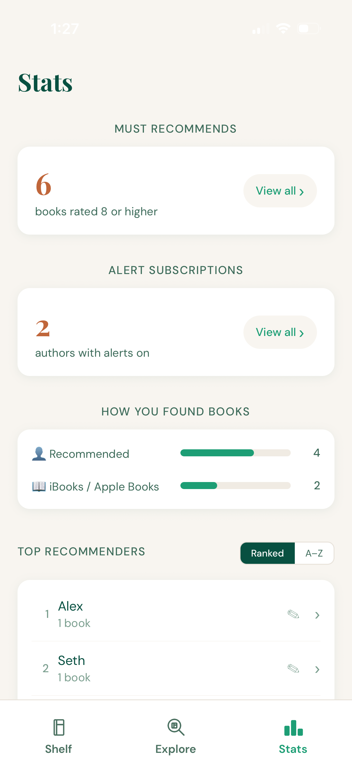 Top Recommenders screen